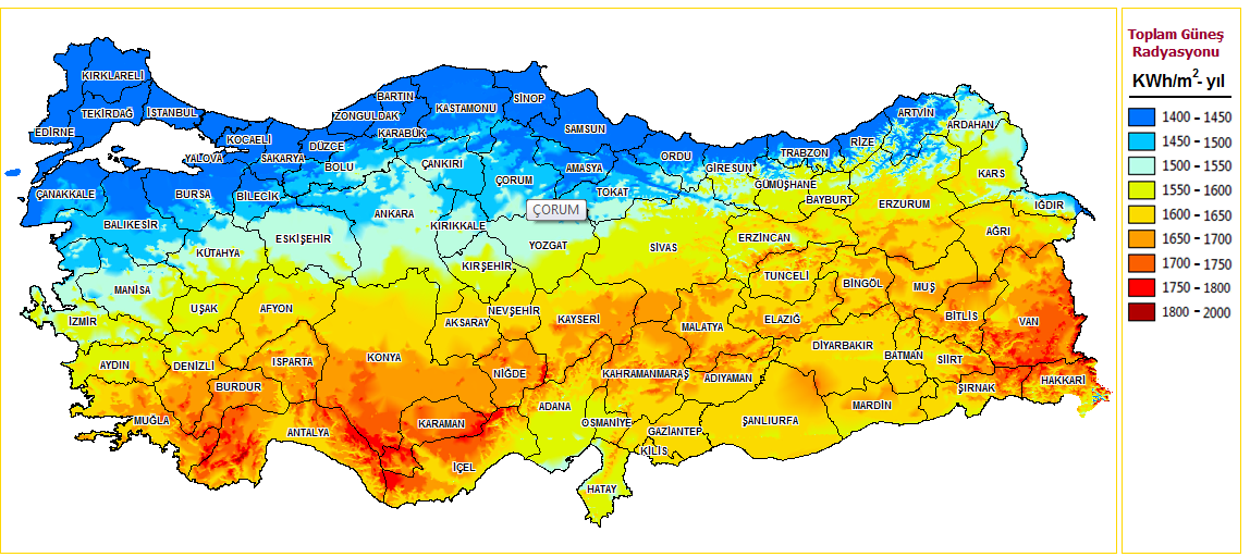 Güneş Enerjisi