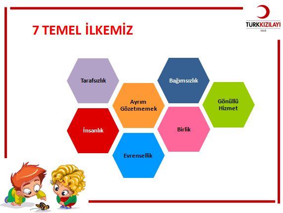 Slayt Nu 7. Tüm Kızılay çalışanlarının, Kızılay gönüllülerinin ve Kızılay üyelerinin çalışmaları sırasında uyması gereken 7 tane ilke vardır.