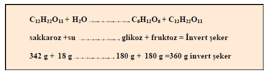 6 Sakkaroz, enziminin veya asitlerin etkisiyle hidrolize olur; yani 1 mol su alarak glikoz ve fruktoza parçalanır.