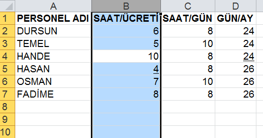 Satır / Sütun İşlemleri Ctrl + Boşluk Aktif hücrenin bulunduğu sütunu seçmek için