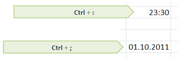 Tarih / Saat Kısayolları Ctrl + ; O anki tarih bilgisini hücre