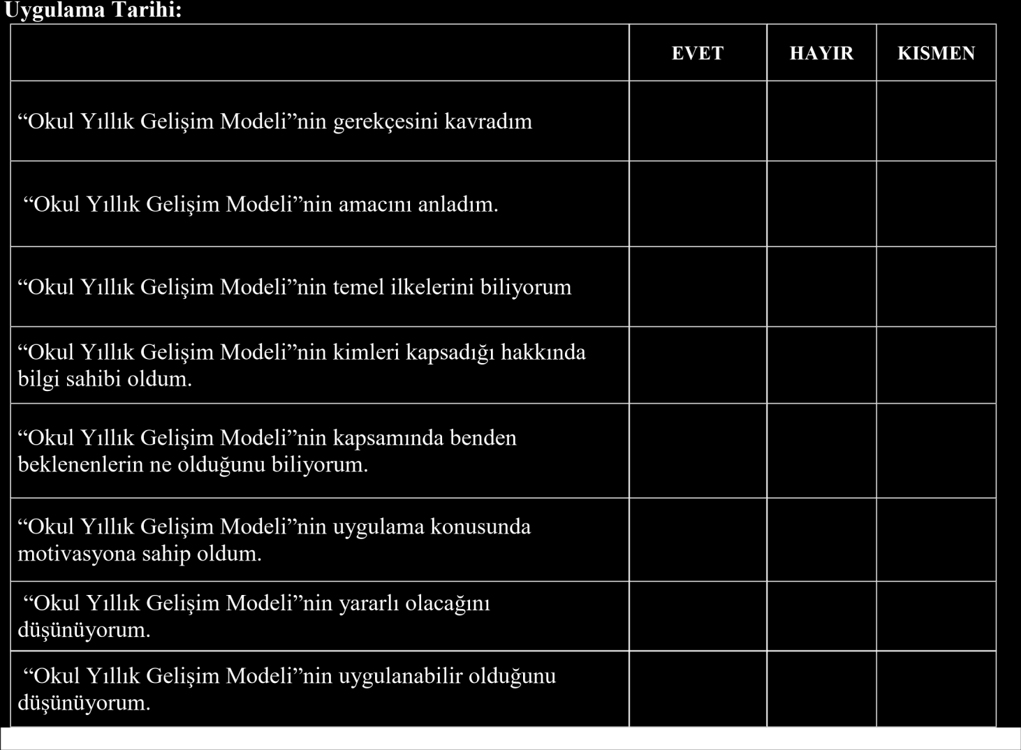 İlçe: OKUL YILLIK GELİŞİM MODELİ TANITIM TOPLANTISI DEĞERLENDİRME FORMU Okul Yıllık Gelişim Modeli uygulandığında öğrencilerin ve okulun kazanımlarını neler olacağını