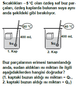 Ek 1. Fen Maddelerini Anlama Testi (FEMAT) Sevgili öğrenciler, Bu araştırmada Fen Bilgisi sorularını anlama düzeyinizi belirlemek amaçlanmıştır.