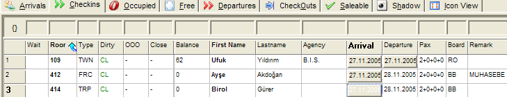 mevcut ise otamatik olarak ödeme ekranı açılır. Change Departure butonu ile check out işleminden çıkılır. Üstünde bulunulan rezervasyonun check out tarihinin değistirilebildiği butondur.