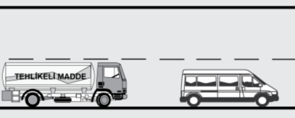 34. Aşağıdaki trafik işaretlerinden hangisi dönel kavşağa yaklaşıldığını bildirir? 37. Aşağıdakilerden hangisi şekildeki levha ile aynı anlamdadır? 35.