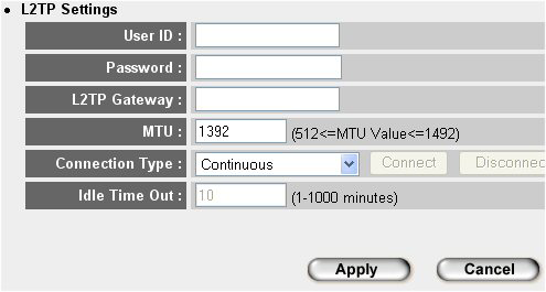 . IP Address Info LTP 8 0 A B 4 5 6 7 8 9 A. Internet Servis Sağlayıcısı, Dinamik IP adresli PPTP kullanır.