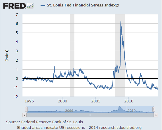 GÜNLÜK ANALİZ EMTİA,ENDEKS, HİSSE,FX 23.05.2014 GENEL GÖRÜNÜM ENDEKS Son % HİSSE METAL Son % S&P 500 1.892 0,24% Artan/Azalan Son % Altın 1.295,20 0,54% DJIA 16.