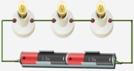 Ampullerin Seri ve Paralel Bağlaması Yine ilk önce bir ampulden oluşan bir elektrik devresi kuralım. Hatırlatma: Ampulün de bir direnç olduğunu 6. sınıfta öğrenmiştiniz.