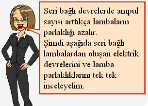 Ampul parlaklığının neden azaldığını ilerleyen bölümlerde göreceğiz. Üç ampul paralel bağlanmış bir elektrik devresi.