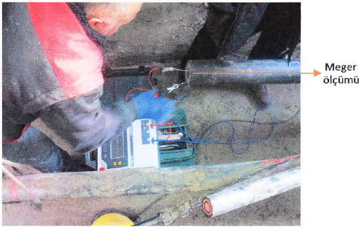 Yeraltı kablosuna müdahale edilebilmesi için, kablolar askıya alınmıştır. Kablo eki mantar testere yardımıyla her iki yönden kesilmiştir.