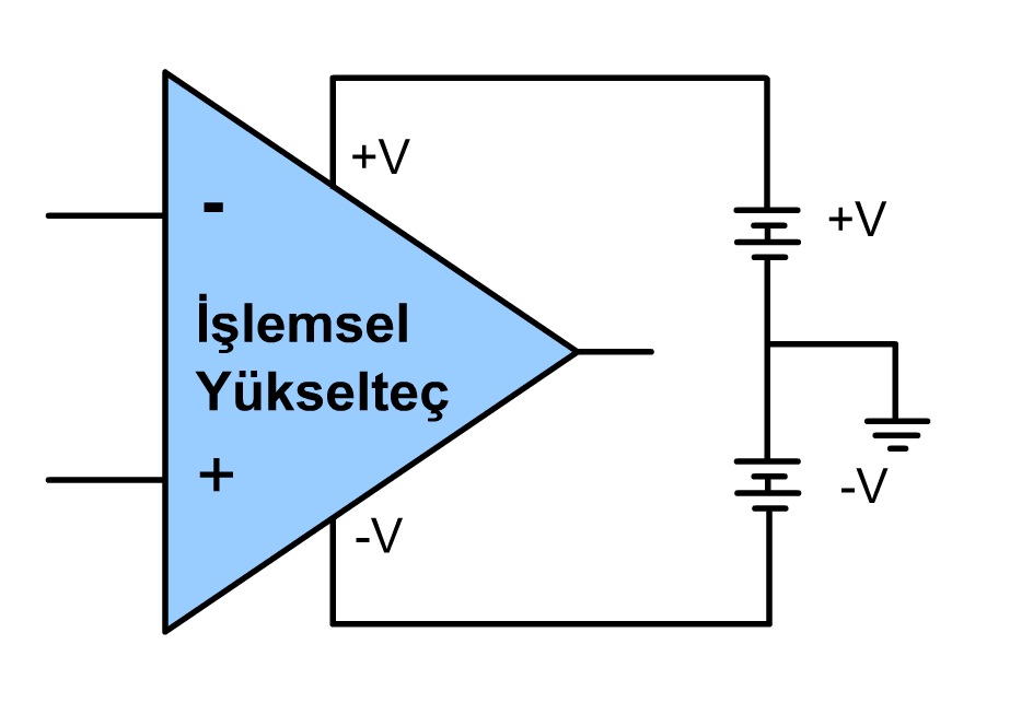 ġekil 1.8: LM747`nin iç yapısı ve ayak bağlantıları ġekil 1.8 de içinde iki adet LM741 iģlemsel yükselteci bulun LM747 entegresi görülmektedir.