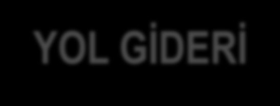 YOL GĠDERĠ Genel olarak bir görevin yapılması amacıyla bulundukları yerden (memuriyet mahallinden) baģka bir yere sürekli veya geçici görevle gönderilen memur ve hizmetlilerin yolculuk edecekleri