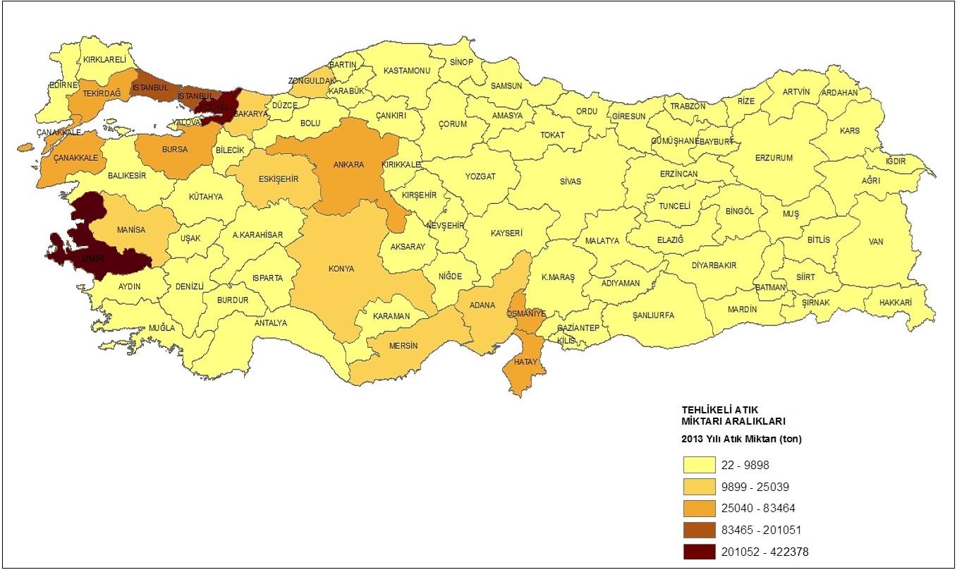 3-2013 yılı Tehlikeli Atık Durumu Türkiye Geneli Dağılımı Geri Kazanım Bertaraf Stok İhracat TOPLAM 848.285 487.802 32.733 4.548 1.373.