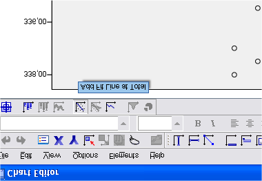 266 SPSS ile Bilimsel Araştırma Sürecinde Nicel Veri Analizi Simple Scatterplot seçim ekranındayken Yordanan değişken (DİL) seçilerek Y-Eksenine aktarılır.
