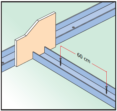 Vida aralıkları 60 cm olmalıdır İlk C-profili duvara sabitlenir. Diğer Cprofilleri, 60 cm aralıklarla U-profillerinin arasına döndürülerek takılır.