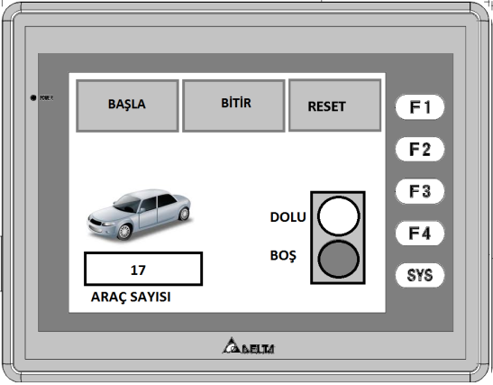 İŞİN ADI : SCADA İLE OTOPARK KONTROLÜ TEMRİN NO :2 GİRİŞ : Bir otoparka ait doluluk oranını gösteren PLC ladder şeması ve oparatör panel programını tasarlayınız. Otopark kapasitesi 20 dir.