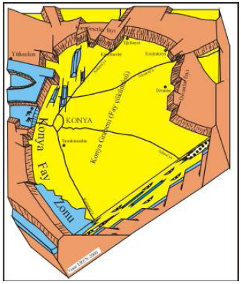 92 Şekil 3. Konya ve çevresinin genel tektonik yapısını gösteren şematik blok diyagram (Eren 2004) Konyanın afet riski 10-11/09/2009 tarihlerinde Konya'da meydana gelen 4.