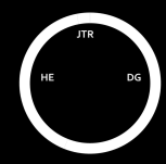 EGELİ YATIRIM EGC TARIM ENERJİ & CO.