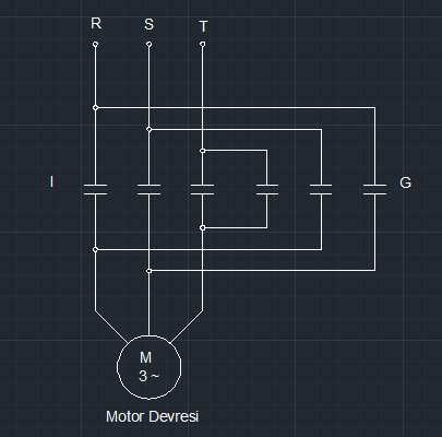 Üç fazlı asenkron motorların dönüş yönünü değiştirmek Yandaki şekilde verilen üç fazlı asenkron motor devresinde (I) kontakları kapandığında, üç faz motora (R), (S), (T)
