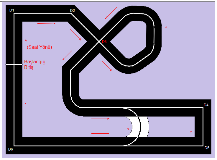 Resim 2 - Çizgi İzleyen Örnek Yarışma Pisti (D3 noktasına daire pisti eklenmiş) Resim 3 - Çizgi