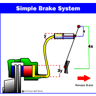 Frenleme sistemleri Tanım: Traktörün yavaşlatılması veya durdurulmasını sağlayan sistemlerdir. Özellikleri : 1. Frenler kuvvet tekerleklerine etkilidir. 2.