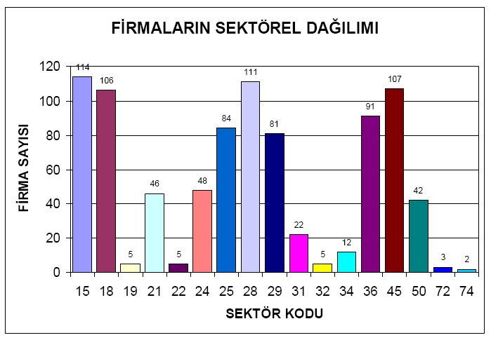 NEDEN