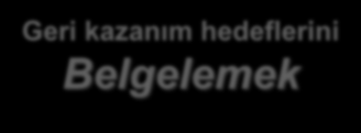 Ekonomik İşletmeler: PS PS Kod numarası almak Bildirim yapmak (Ek-5) Piyasaya Süren Geri kazanım