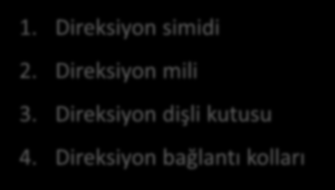 Aracın sürücüsüne, aracı istediği yöne sevk etmesine olanak veren sisteme yön kontrol (direksiyon/yönlendirme) sistemi adı verilir.