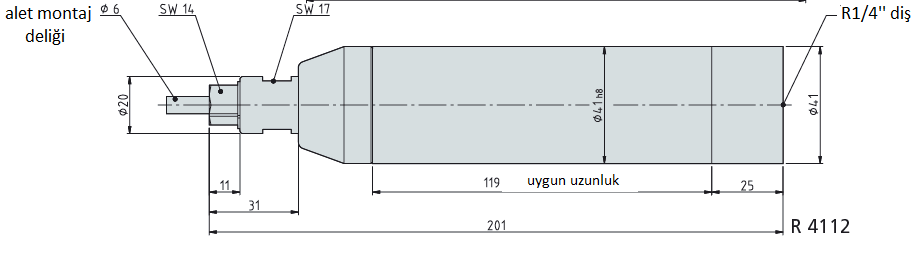 150-412-801 RL 3622 Sipariş No. 150-425-220 ** Tek yatak ayarı ile RL 3030 Sipariş No.