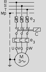Otomatik yol verme Otomatik kumanda devre şemaları çizilirken sembollerin dışında tanıtma işaretleri de kullanılır.