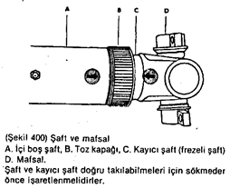 Genel kontrüksiyonu yanda görüldüğü gibi Z veya W düzeni şeklinde karşımıza çıkar.