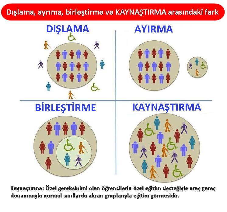 2015 KAHRAMANMARAŞ