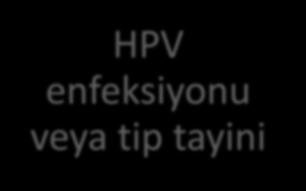 HPV Aşı Uygulaması Öncesi Servikal smear HPV