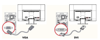 Monitör Kablolarını Bağlama VGA (Analog) Kabloyu veya DVI-D (Dijital) Kabloyu Bağlama Monitörünüzü bilgisayarınıza bağlamak için VGA video kablosunu ya da DVI-D kablosunu kullanın.