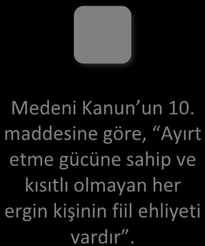 Bazen birden fazla kişinin ölümü kesin olarak bilinse bile bunlardan hangisinin önce hangisinin sonra öldüğünün ispatı güçlük arz eder.