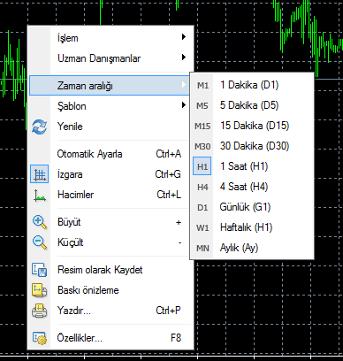 Platform üzerinden, alternatif olarak, aşağıdaki şekilde de zaman aralıklarına gidebilirsiniz: Sağ ok yönüne tıkladığınızda sırasıyla, 1 dk, 5 dk, 15 dk, 30 dk, 1 saat,4 saat,