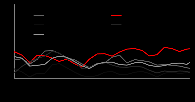 01.2014 02.2014 03.2014 04.2014 05.2014 06.2014 07.