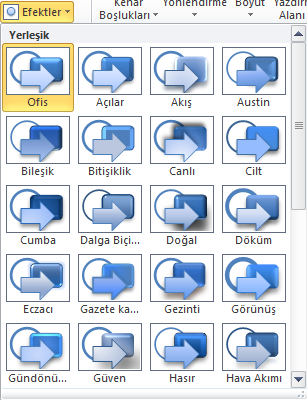 Şekil 5. Efektler Menüsü Bu menü üzerinden farklı efektler seçilerek sekmeye uygulanabilir. 1.6.2.