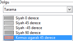 Tarama Kırmızı ızgaralı 45 derece seçildikten sonraki metnin dolgusu yanda resimdeki gibi olur.