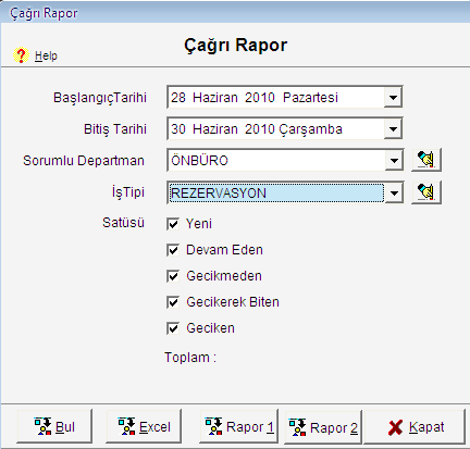 Bu raporlardan biri, parametrik raporlamadır.