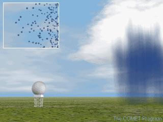 Meteorolojik Radarlar Aktif bir uzaktan algılama sistemi Geniş bir tarama alanı (~300 km yarıçap)