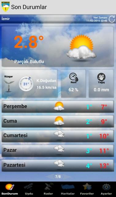 Hizmet sunumu Meteoroloji Web Sayfası www.mgm.gov.