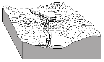 Türkiye de Nevşehir, Ürgüp, Göreme, Avanos çevresinde yaygındır. Bursa ovası, Uludağ ın eteğinde oluşmuş bir dağ eteği ovasıdır. 3.