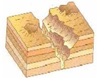 7. Kum Adacıkları Akarsu eğiminin azaldığı ve yatağın genişlediği yerlerde, taşınan alüvyonlar ve kumlar küçük adacıklar şeklinde biriktirilir. Bunlara kum adacıkları denir.