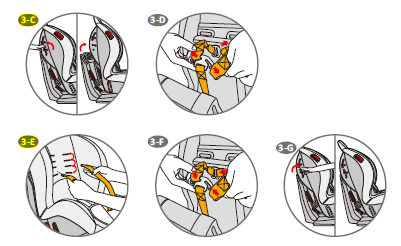 Sırt Dayanağı Yatış Açısı Ayarı: Sırt dayanağı yatış açısını ayarlamak için koltuğun ön altındaki ayar mandalını çekiniz(şekil 3-B).