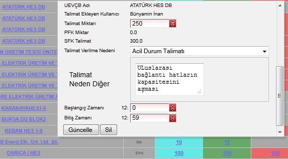 DGP de verilen Talimatlar Acil Durum Talimatları Acil durum talimatlarında, talimatın ilgili dengeleme birimine ilişkin DGP kapsamında sunulan tekliflerle uyumlu olması şartı aranmaz, DGP ye katılan