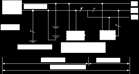 Şekil-5f TN-S Doğru akım sistemi Topraklanmış hat iletkeni (örnek olarak L-) (Sistem a) veya topraklanmış orta iletken (M) ( Sistem b) koruma iletkeninden sistem boyunca ayrılır.