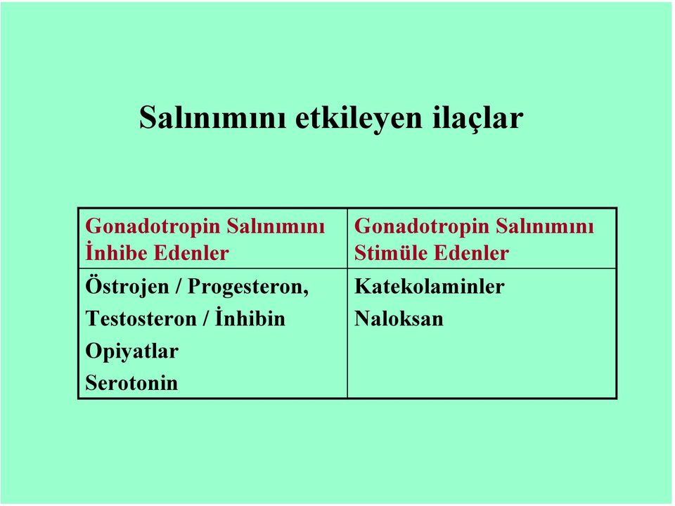 Testosteron / İnhibin Opiyatlar Serotonin