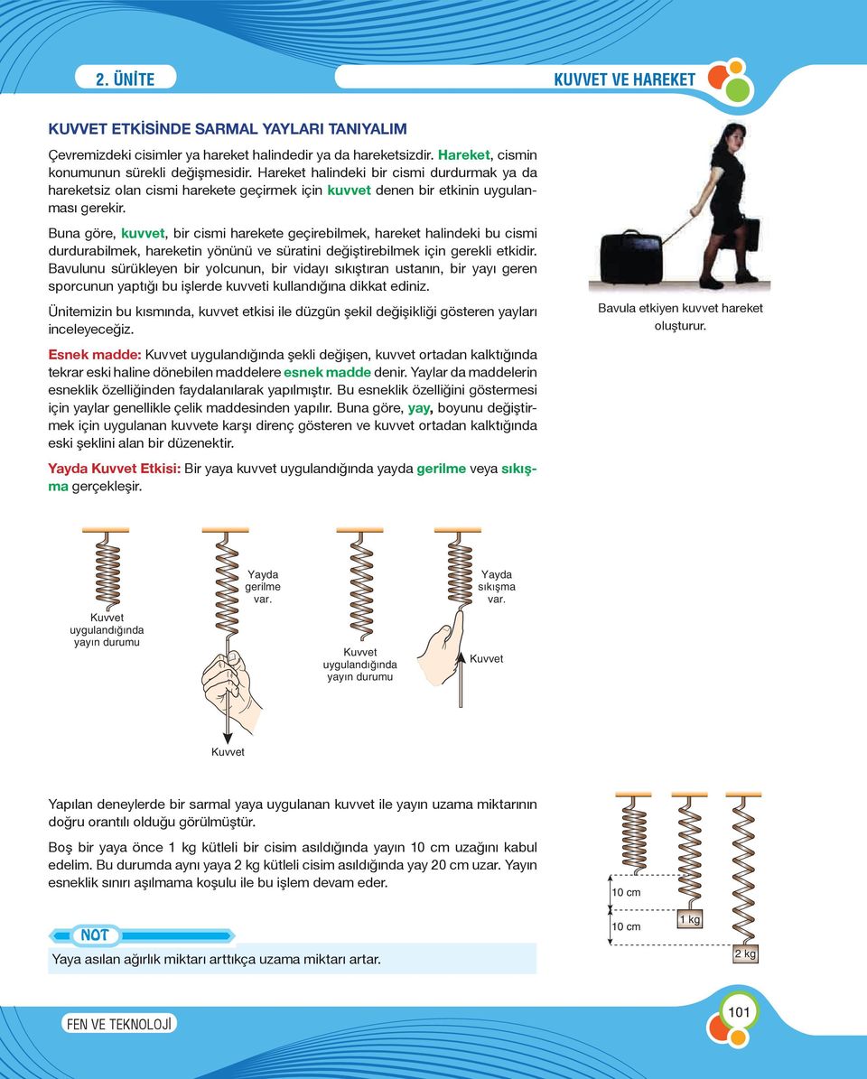 Buna göre, kuvvet, bir cismi harekete geçirebilmek, hareket halindeki bu cismi durdurabilmek, hareketin yönünü ve süratini değiştirebilmek için gerekli etkidir.