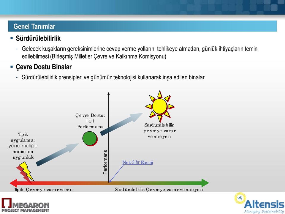 prensipleri ve günümüz teknolojisi kullanarak inşa edilen binalar Tipik uygulama: yönetmeliğe minimum uygunluk Çevre Dostu: